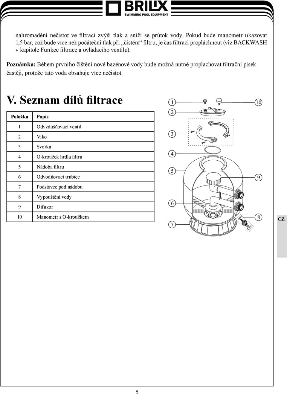 filtrace a ovládacího ventilu).