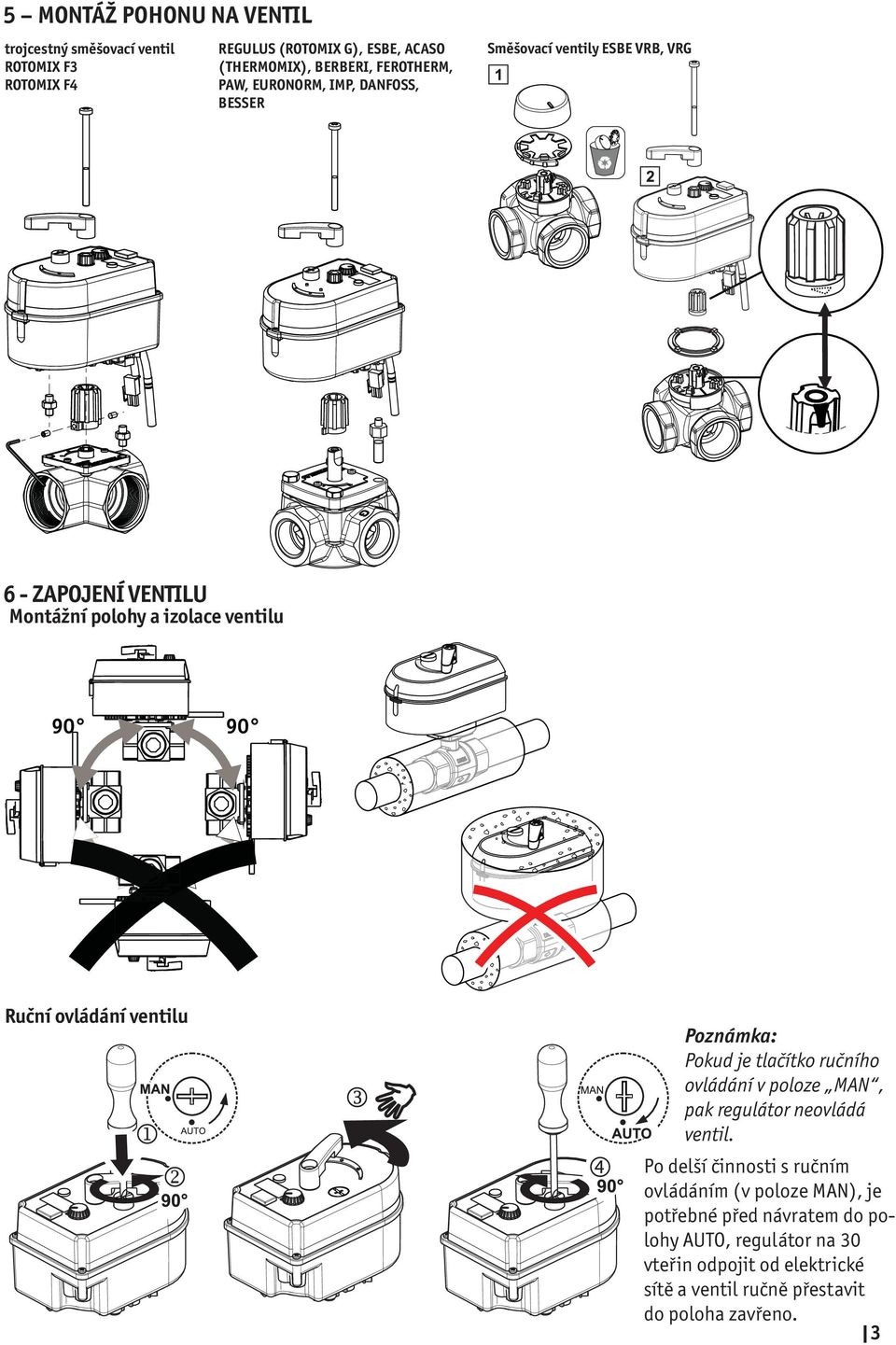 ventilu Poznámka: Pokud je tlačítko ručního ovládání v poloze MAN, pak regulátor neovládá ventil.