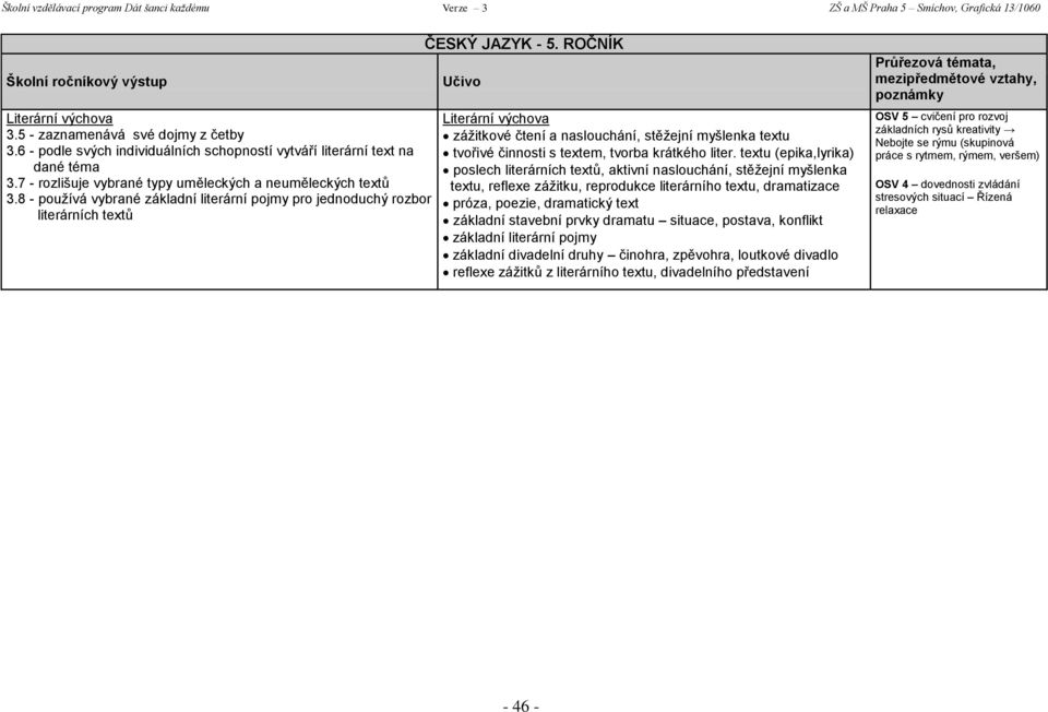 ROČNÍK zážitkové čtení a naslouchání, stěžejní myšlenka textu tvořivé činnosti s textem, tvorba krátkého liter.