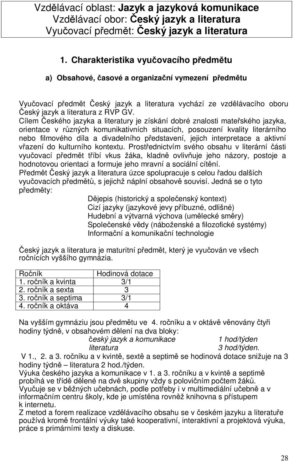 Cílem eského jazyka a literatury je získání dobré znalosti mateského jazyka, orientace v rzných komunikativních situacích, posouzení kvality literárního nebo filmového díla a divadelního pedstavení,