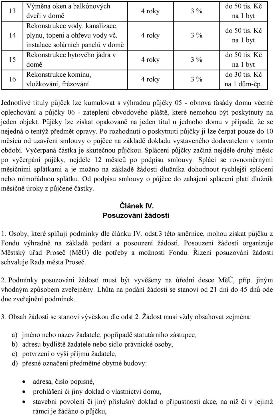 oplechování a půjčky 06 - zateplení obvodového pláště, které nemohou být poskytnuty na jeden objekt.