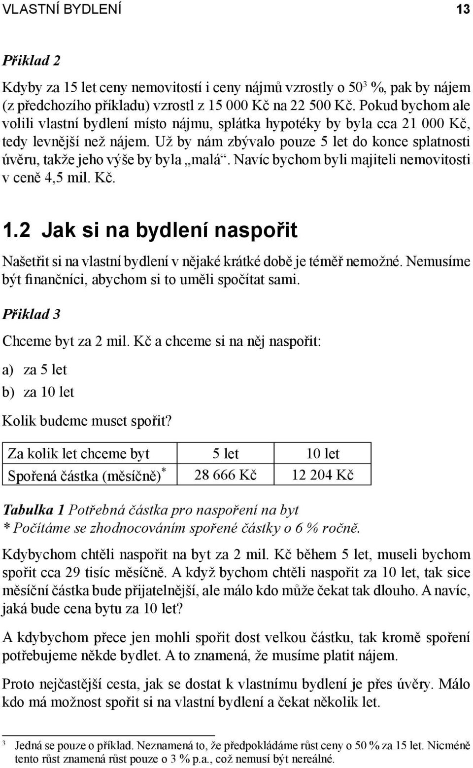 Už by nám zbývalo pouze 5 let do konce splatnosti úvěru, takže jeho výše by byla malá. Navíc bychom byli majiteli nemovitosti v ceně 4,5 mil. Kč. 1.