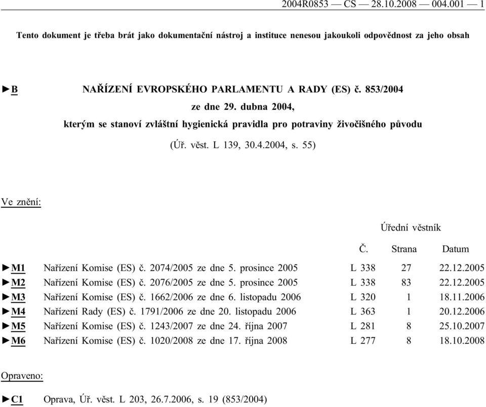 Strn Dtum M1 Nřízení Komise (ES) č. 2074/2005 ze dne 5. prosince 2005 L 338 27 22.12.2005 M2 Nřízení Komise (ES) č. 2076/2005 ze dne 5. prosince 2005 L 338 83 22.12.2005 M3 Nřízení Komise (ES) č.