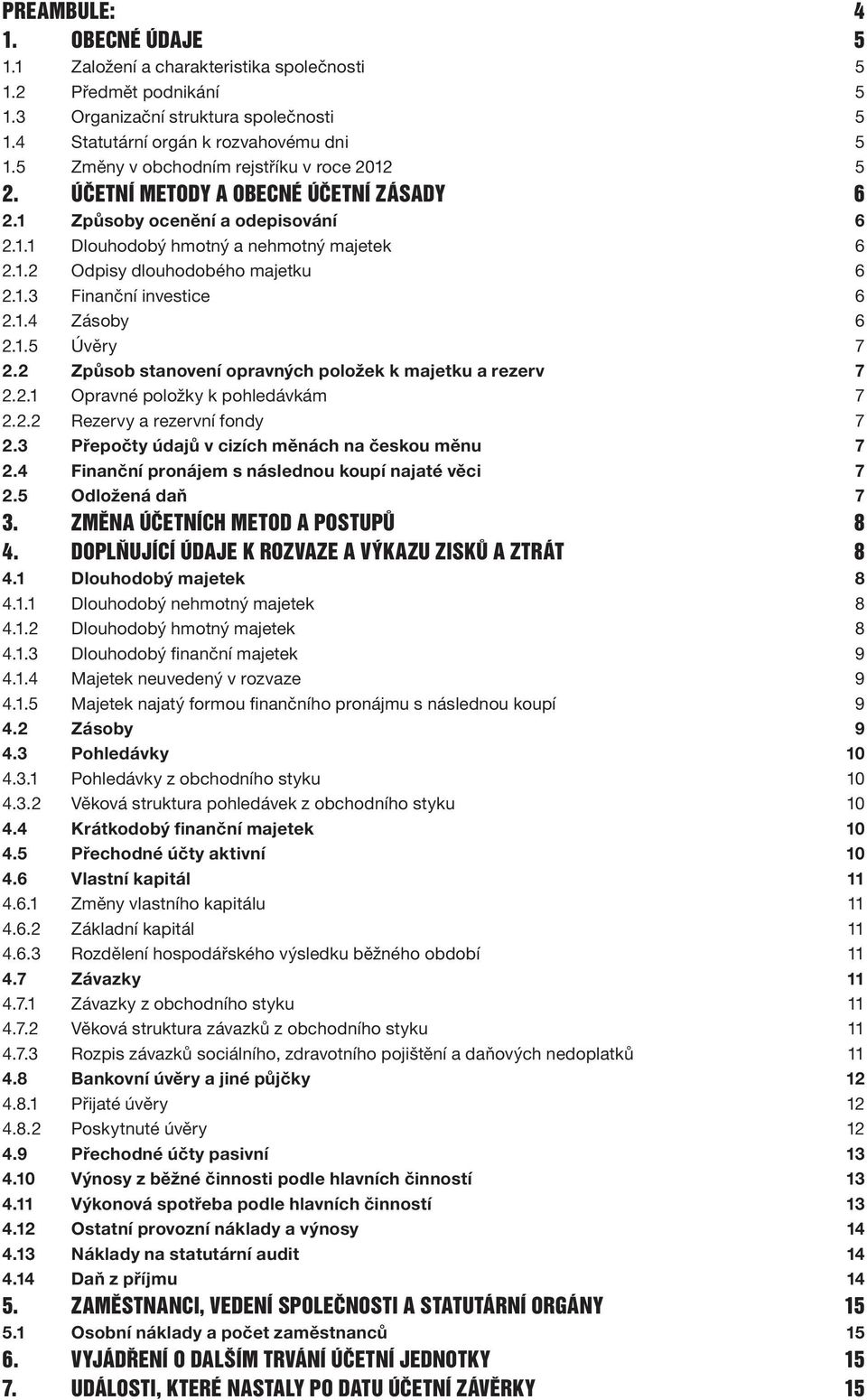 1.3 Finanční investice 6 2.1.4 Zásoby 6 2.1.5 Úvěry 7 2.2 Způsob stanovení opravných položek k majetku a rezerv 7 2.2.1 Opravné položky k pohledávkám 7 2.2.2 Rezervy a rezervní fondy 7 2.