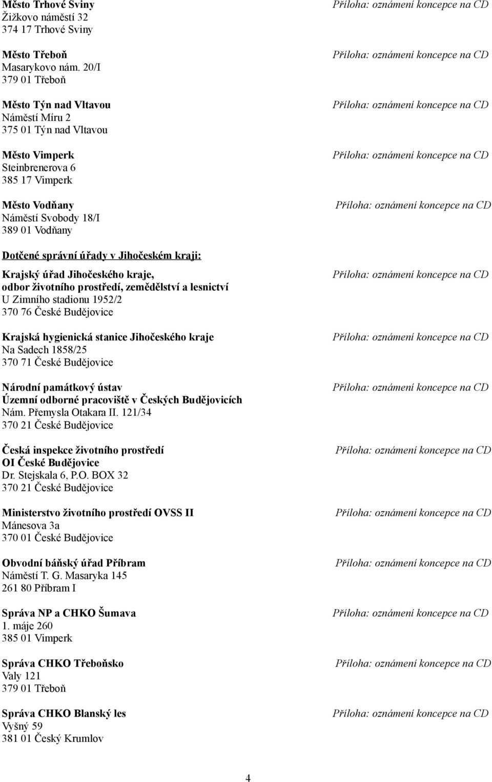 Jihočeském kraji: Krajský úřad Jihočeského kraje, odbor životního prostředí, zemědělství a lesnictví U Zimního stadionu 1952/2 370 76 České Budějovice Krajská hygienická stanice Jihočeského kraje Na