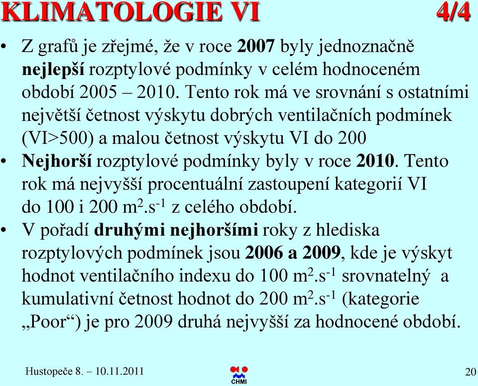 2010. Tento rok má nejvyšší procentuální zastoupení kategorií VI do 100 i 200 m 2.s -1 z celého období.