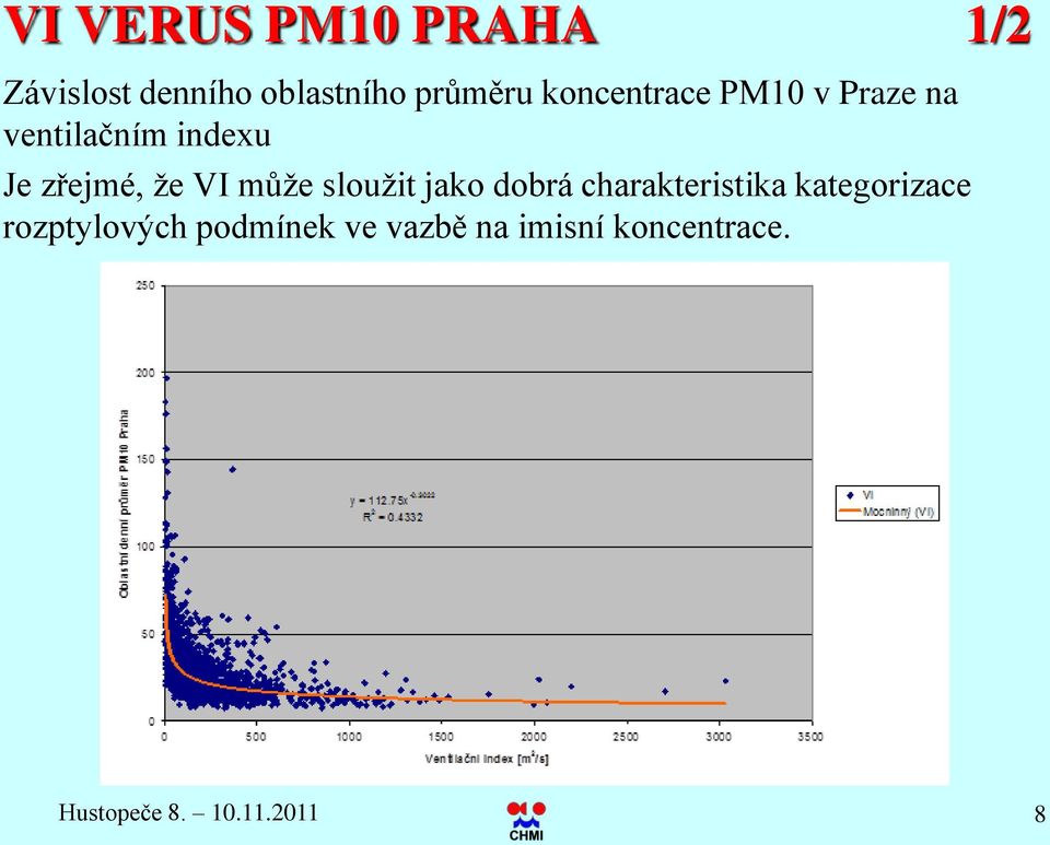 může sloužit jako dobrá charakteristika kategorizace