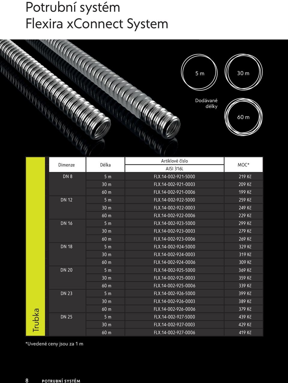 14-002-923-0003 279 Kč 60 m FLX.14-002-923-0006 269 Kč DN 18 5 m FLX.14-002-924-5000 329 Kč 30 m FLX.14-002-924-0003 319 Kč 60 m FLX.14-002-924-0006 309 Kč DN 20 5 m FLX.