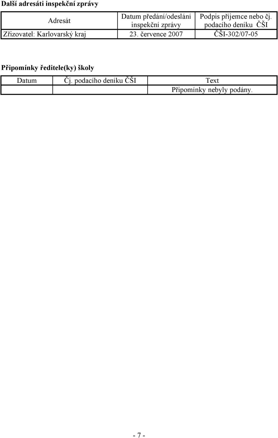 Adresát inspekční zprávy podacího deníku ČŠI Zřizovatel: Karlovarský
