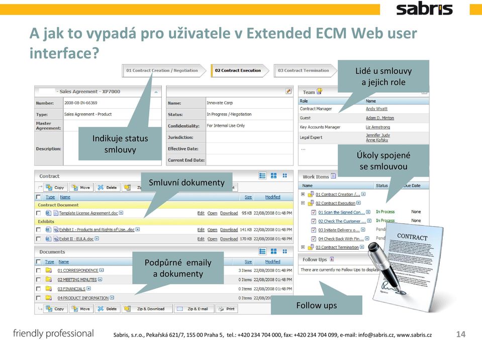 spojené se smlouvou Podpůrné emaily a dokumenty Follow ups Sabris, s.r.o., Pekařská 621/7, 155 00 Praha 5, tel.