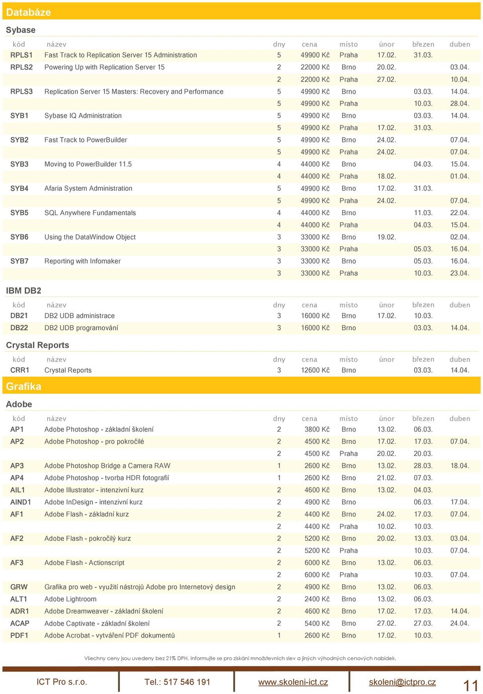 02. 31.03. SYB2 Fast Track to PowerBuilder 5 49900 Kč Brno 24.02. 07.04. 5 49900 Kč Praha 24.02. 07.04. SYB3 Moving to PowerBuilder 11.5 4 44000 Kč Brno 04.03. 15.04. 4 44000 Kč Praha 18.02. 01.04. SYB4 Afaria System Administration 5 49900 Kč Brno 17.