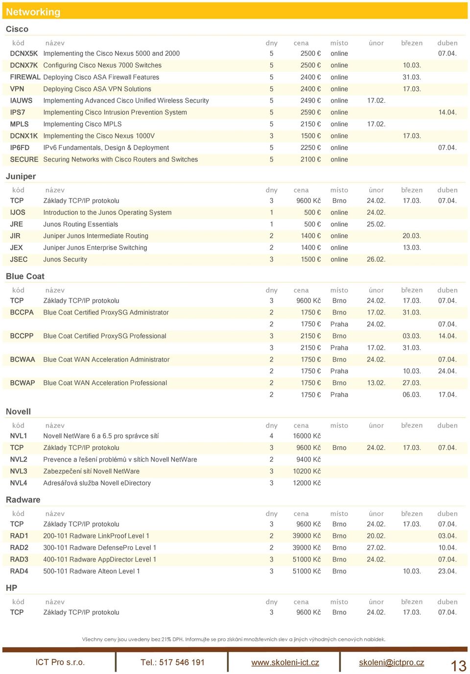 02. IPS7 Implementing Cisco Intrusion Prevention System 5 2590 online 14.04. MPLS Implementing Cisco MPLS 5 2150 online 17.02. DCNX1K Implementing the Cisco Nexus 1000V 3 1500 online 17.03.