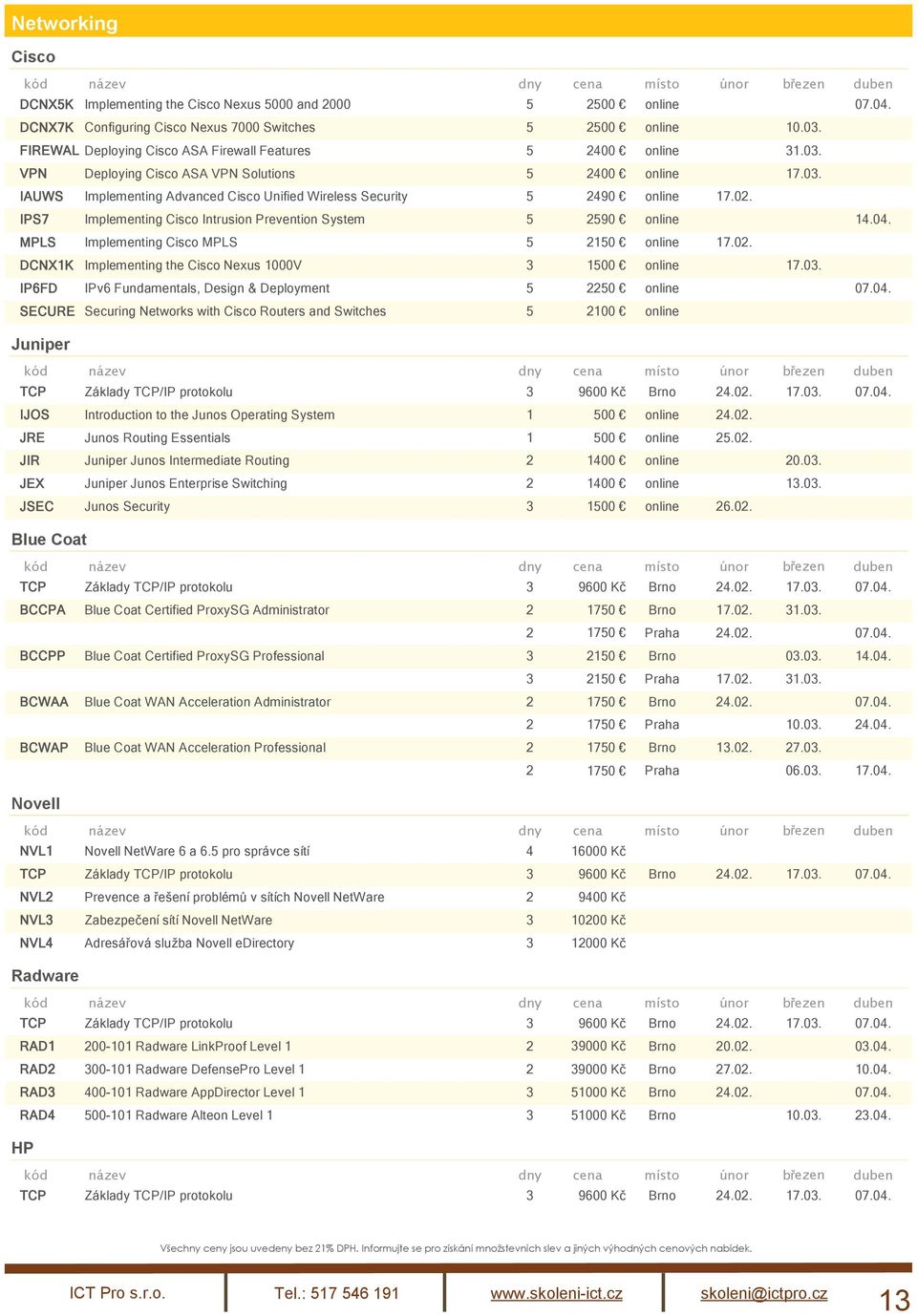 02. IPS7 Implementing Cisco Intrusion Prevention System 5 2590 online 14.04. MPLS Implementing Cisco MPLS 5 2150 online 17.02. DCNX1K Implementing the Cisco Nexus 1000V 3 1500 online 17.03.