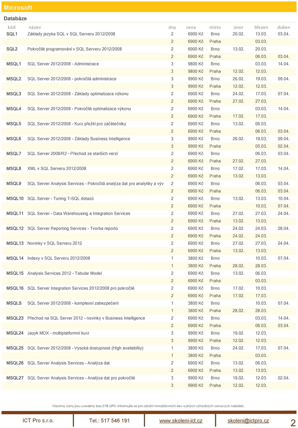02. 12.03. MSQL3 SQL Server 2012/2008 - Základy optimalizace výkonu 2 6900 Kč Brno 24.02. 17.03. 07.04. 2 6900 Kč Praha 27.02. 27.03. MSQL4 SQL Server 2012/2008 - Pokročilá optimalizace výkonu 2 6900 Kč Brno 03.