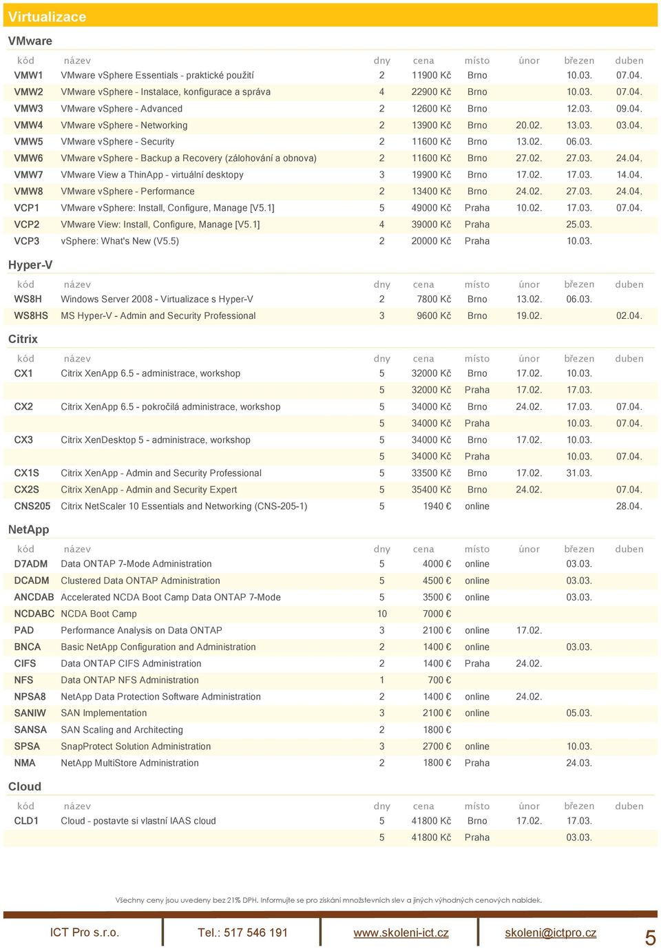 02. 27.03. 24.04. VMW7 VMware View a ThinApp virtuální desktopy 3 19900 Kč Brno 17.02. 17.03. 14.04. VMW8 VMware vsphere Performance 2 13400 Kč Brno 24.02. 27.03. 24.04. VCP1 VMware vsphere: Install, Configure, Manage [V5.
