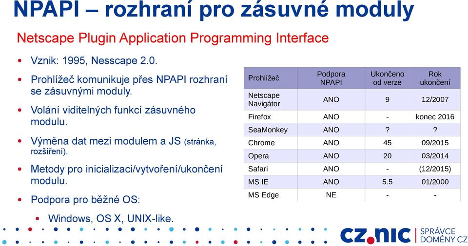 Výměna dat mezi modulem a JS (stránka, rozšíření). Metody pro inicializaci/vytvoření/ukončení modulu. Podpora pro běžné OS: Windows, OS X, UNIX-like.