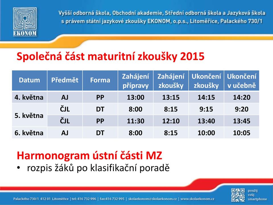 Ukončení zkoušky Ukončení v učebně 4. května AJ PP 13:00 13:15 14:15 14:20 5.