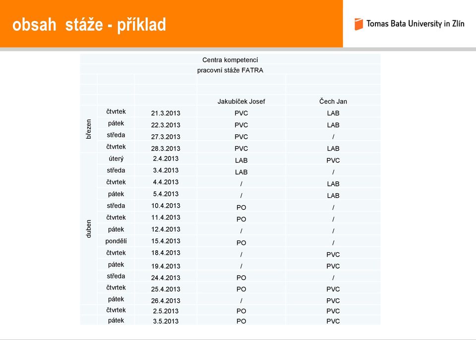 4.2013 / LAB středa 10.4.2013 PO / čtvrtek 11.4.2013 PO / pátek 12.4.2013 / / pondělí 15.4.2013 PO / čtvrtek 18.4.2013 / PVC pátek 19.