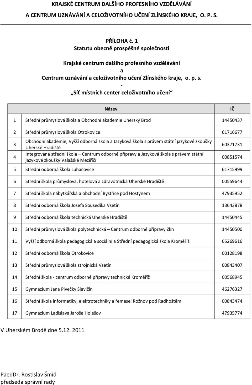 olečnosti Krajské centrum dalšího profesního vzdělávání a Centrum uznávání a celoživotního učení Zlínského kraje, o. p. s.