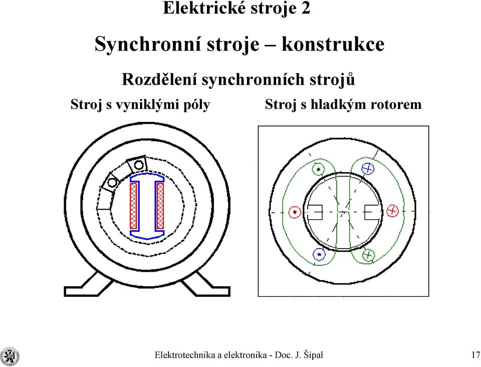 synchronních strojů Stroj