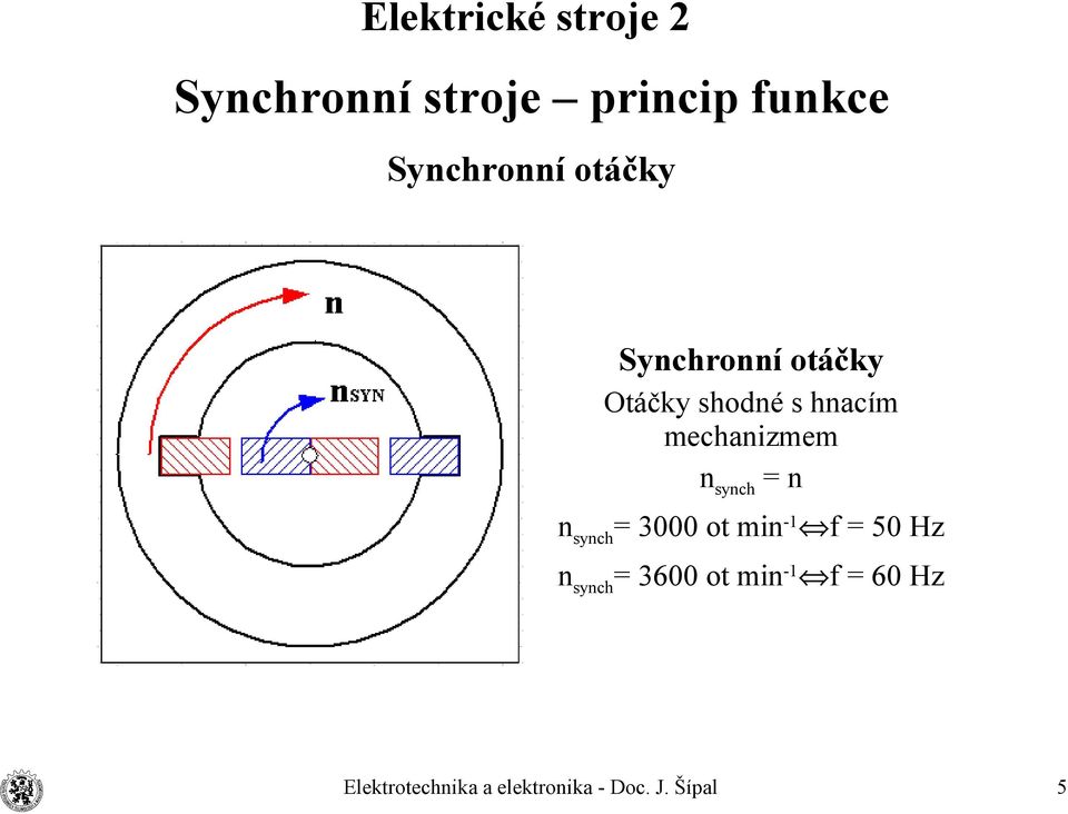 hnacím mechanizmem nsynch = n nsynch= 3 ot