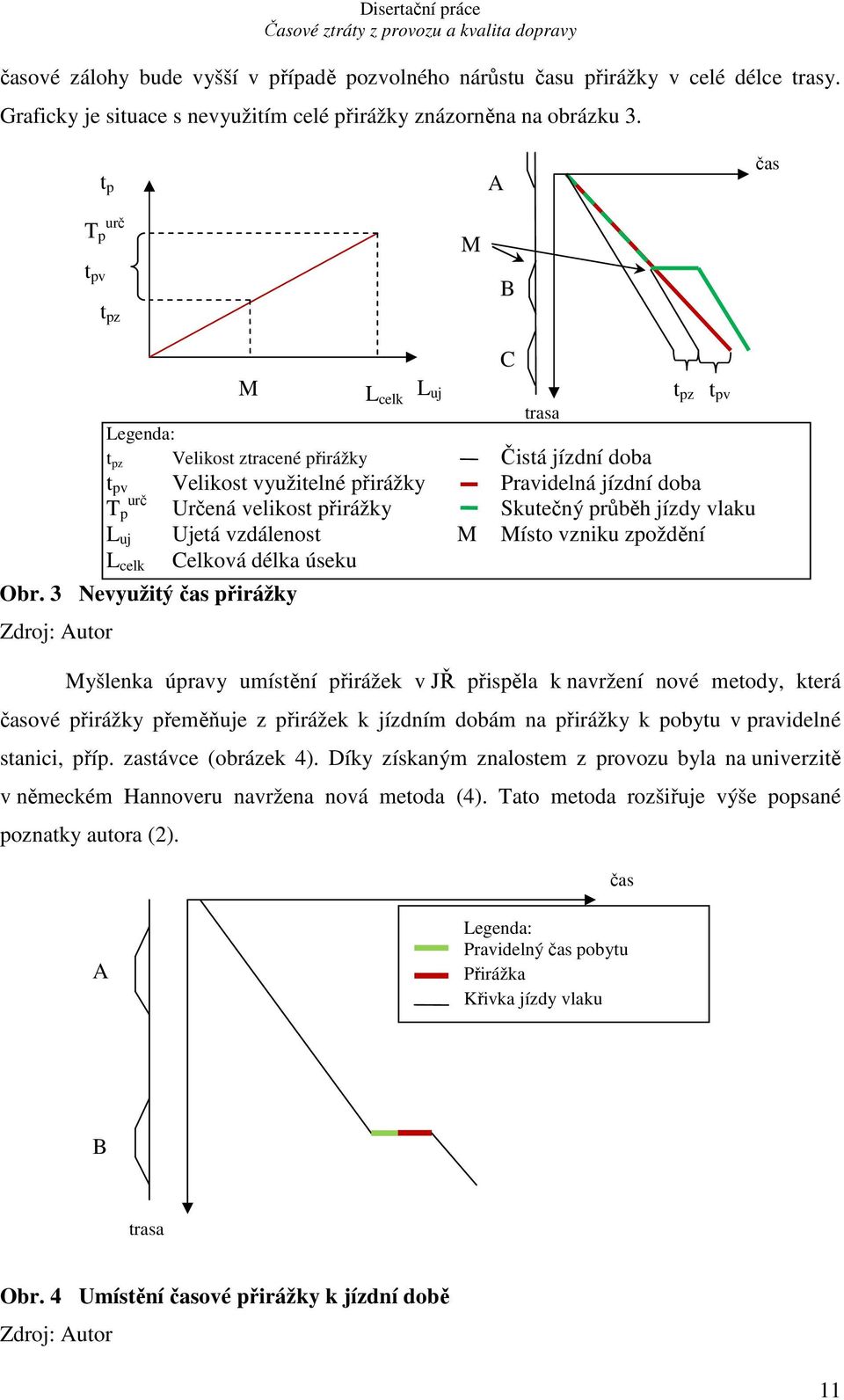 pravidelné stanici, příp. zastávce (obrázek 4). Díky získaným znalostem z provozu byla na univerzitě v německém Hannoveru navržena nová metoda (4).