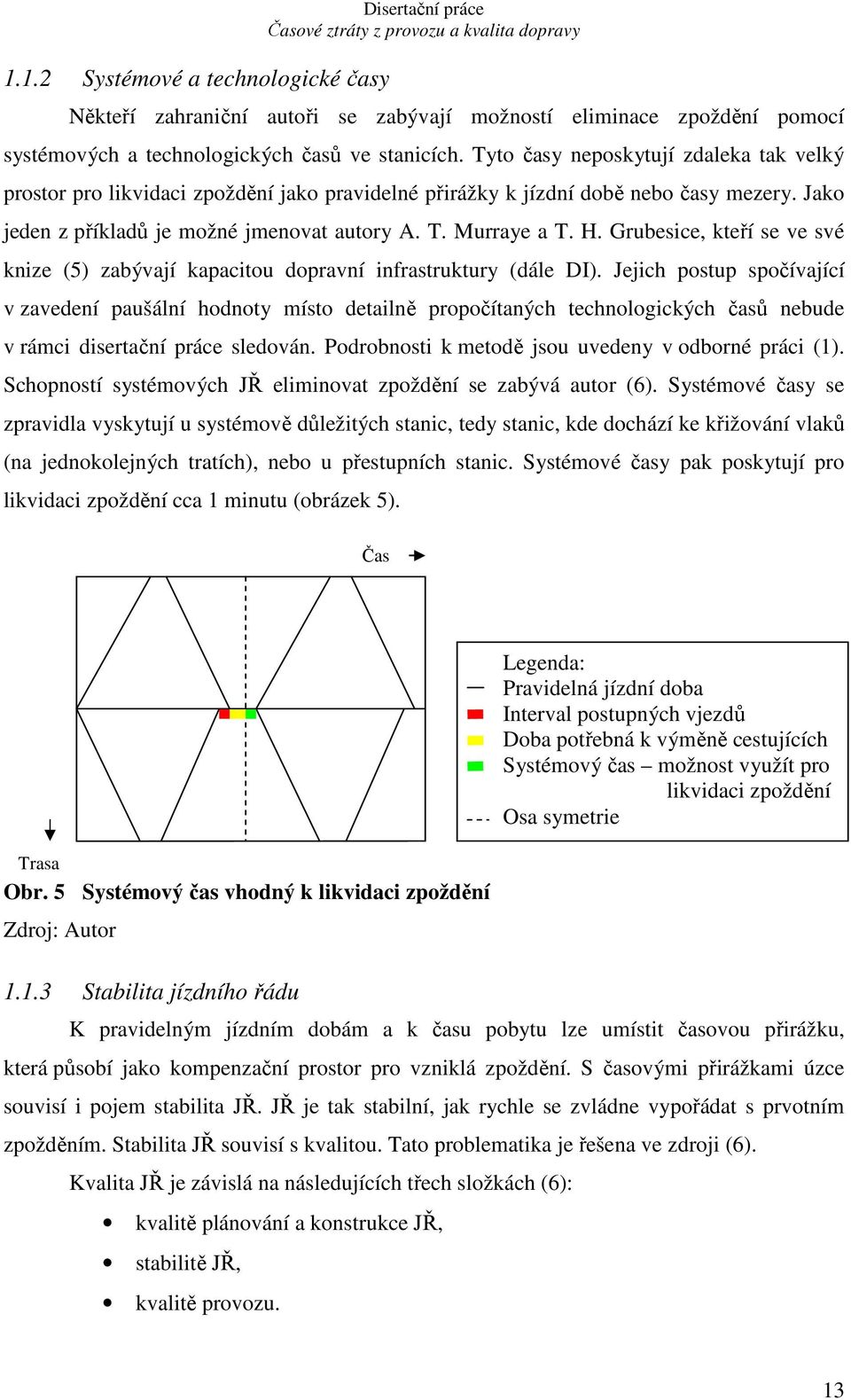 Grubesice, kteří se ve své knize (5) zabývají kapacitou dopravní infrastruktury (dále DI).