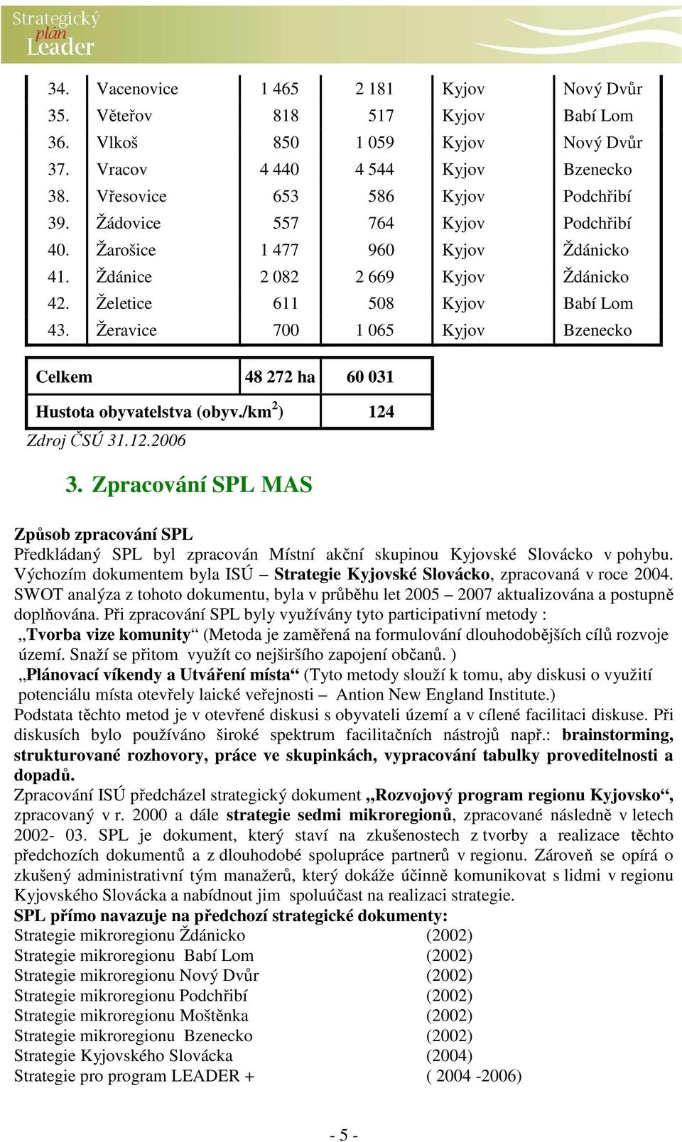 Žeravice 700 1 065 Kyjov Bzenecko Celkem 48 272 ha 60 031 Hustota obyvatelstva (obyv./km 2 ) 124 Zdroj ČSÚ 31.12.2006 3.