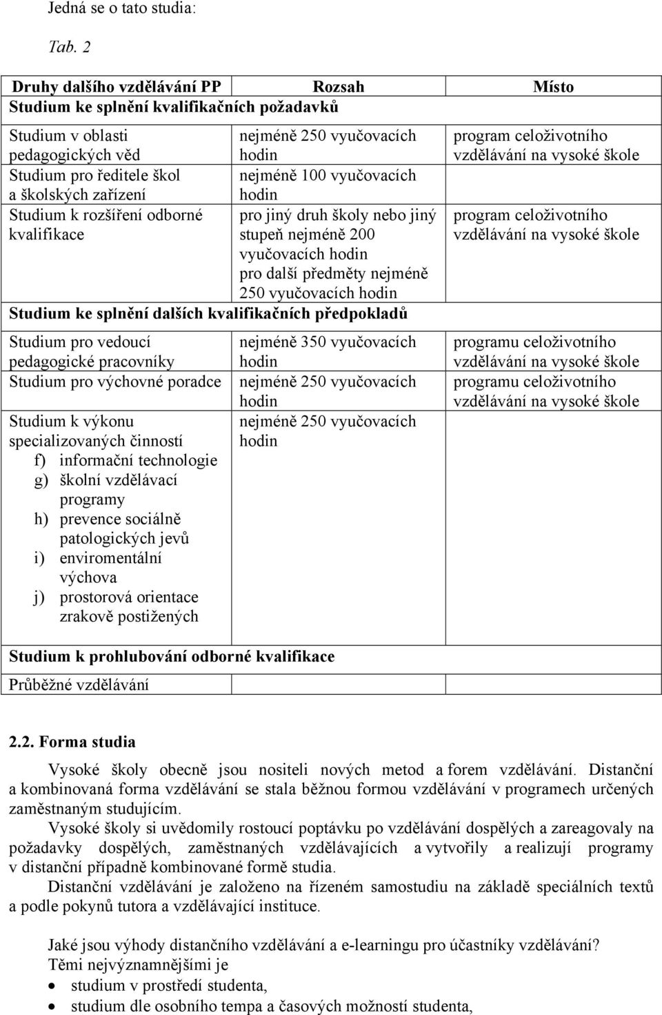 Studium k rozšíření odborné pro jiný druh školy nebo jiný kvalifikace stupeň nejméně 200 vyučovacích pro další předměty nejméně 250 vyučovacích Studium ke splnění dalších kvalifikačních předpokladů