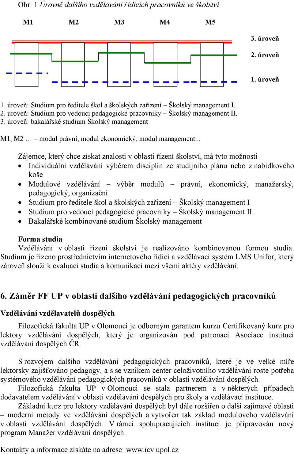 .. Zájemce, který chce získat znalosti v oblasti řízení školství, má tyto možnosti Individuální vzdělávání výběrem disciplín ze studijního plánu nebo z nabídkového koše Modulové vzdělávání výběr