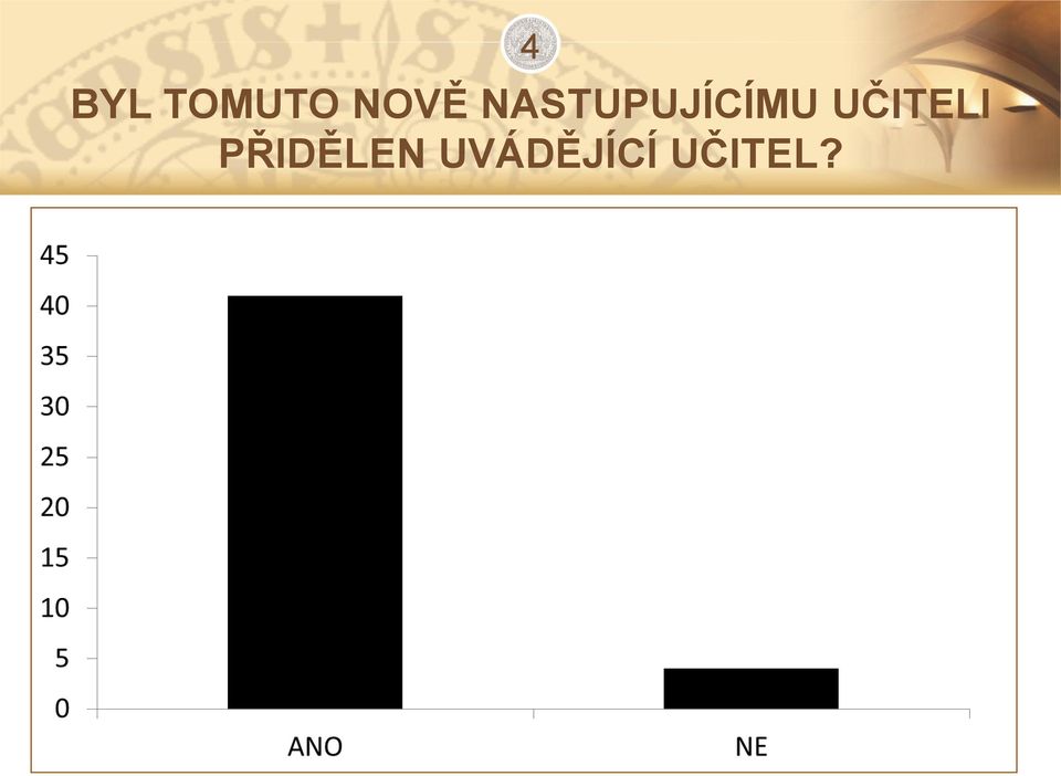 NASTUPUJÍCÍMU