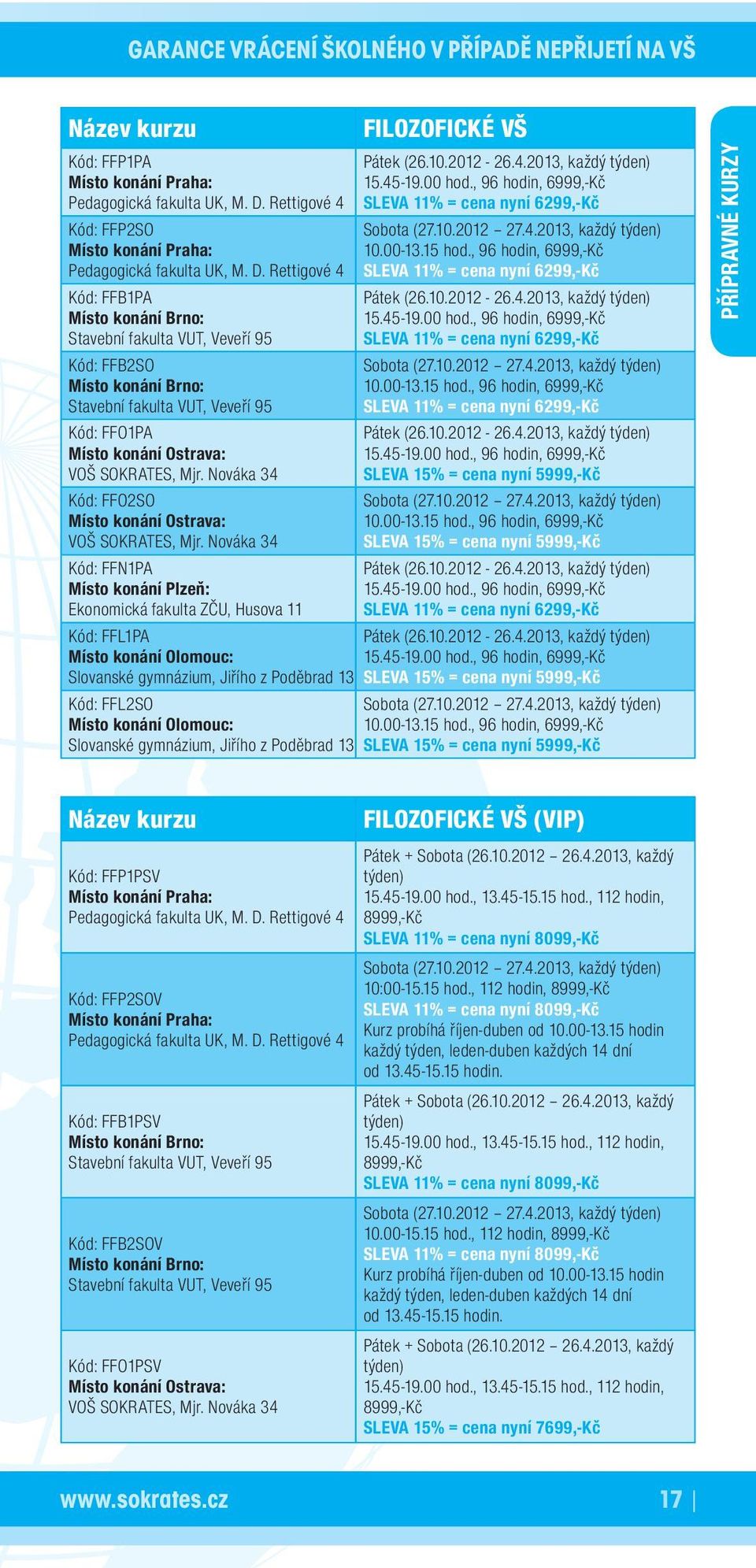 Místo konání Olomouc: Slovanské gymnázium, Jiřího z Poděbrad 13 SLEVA 15% = cena nyní 5999,-Kč PŘÍPRAVNÉ KURZY FILOZOFICKÉ VŠ (VIP) Kód: FFP1PSV Kód: FFP2SOV Kód: FFB1PSV Kód: FFB2SOV Kód: FFO1PSV