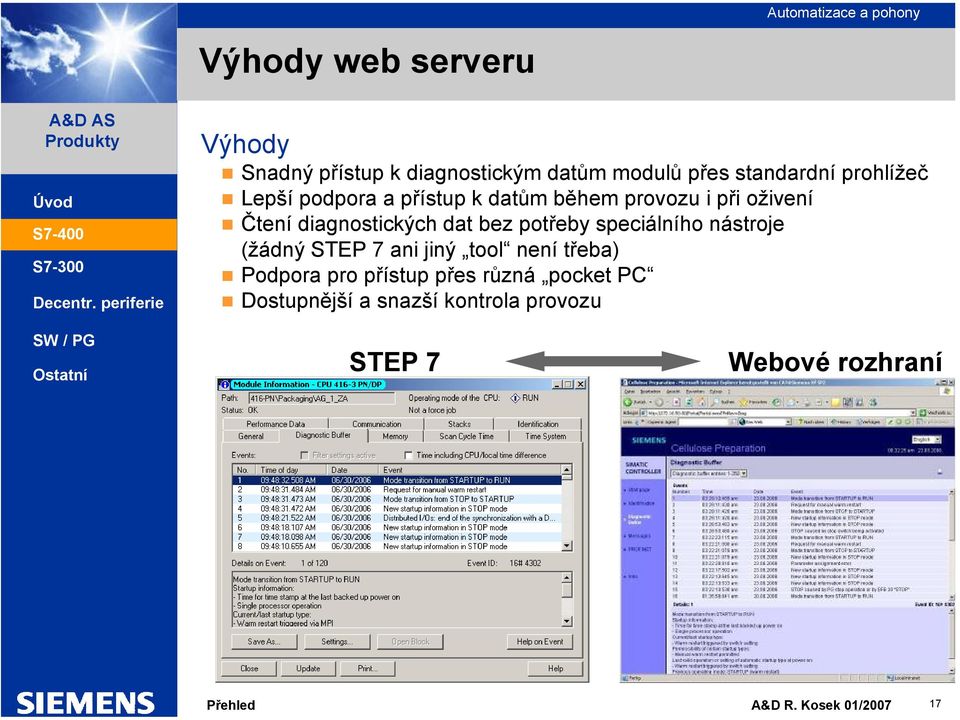 diagnostických dat bez potřeby speciálního nástroje (žádný STEP 7 ani jiný tool není