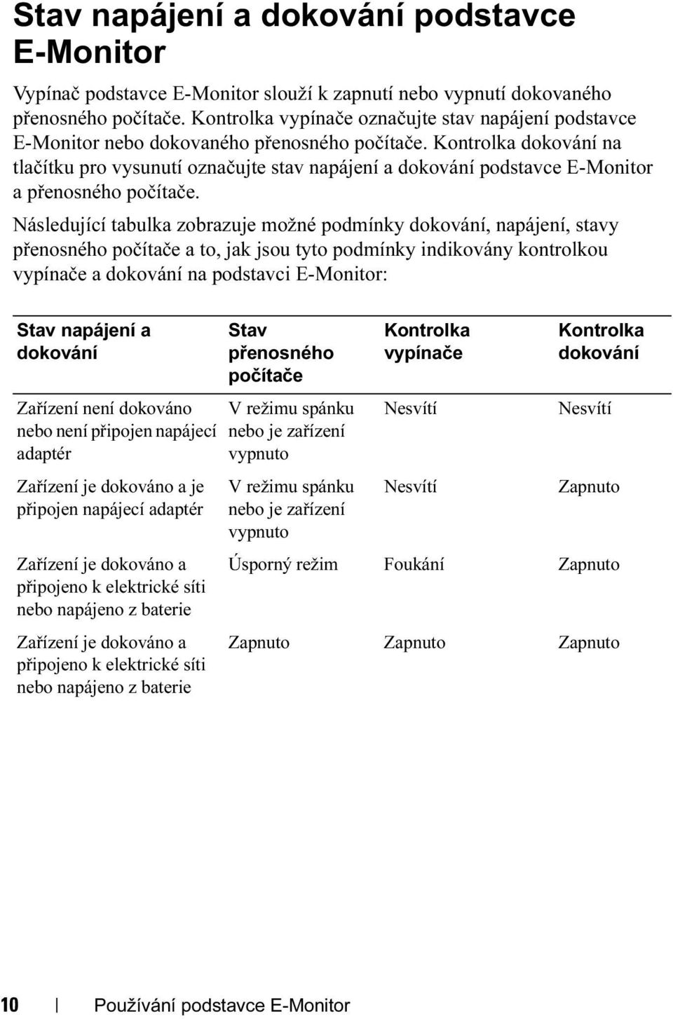 Kontrolka dokování na tlačítku pro vysunutí označujte stav napájení a dokování podstavce E-Monitor a přenosného počítače.