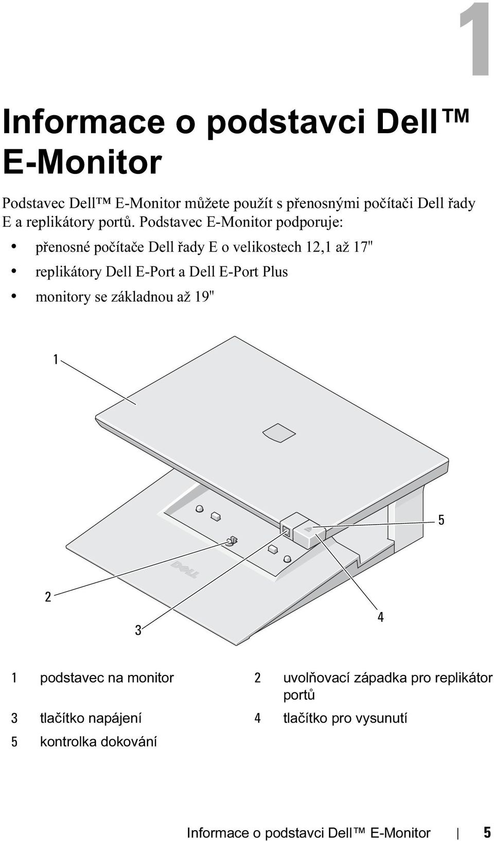 Podstavec E-Monitor podporuje: přenosné počítače Dell řady E o velikostech 12,1 až 17" replikátory Dell E-Port a