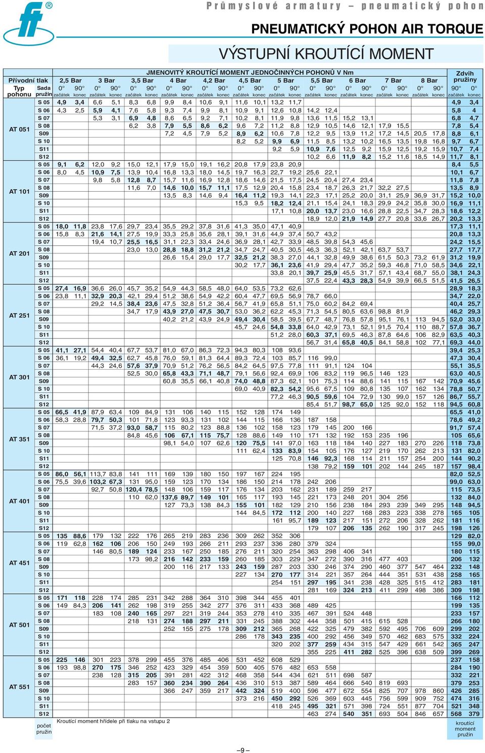 6, 6 5, 1 8, 3 6, 8 9, 9 8, 4 1 6 9, 1 1 6 1 1 13, 2 1 7 4, 9 3, 4 06 4, 3 2, 5 5, 9 4, 1 7, 6 5, 8 9, 3 7, 4 9, 9 8, 1 1 9 9, 1 12, 6 1 8 14, 2 12, 4 5, 8 4 5, 3 3, 1 6, 9 4, 8 8, 6 6, 5 9, 2 7, 1 1