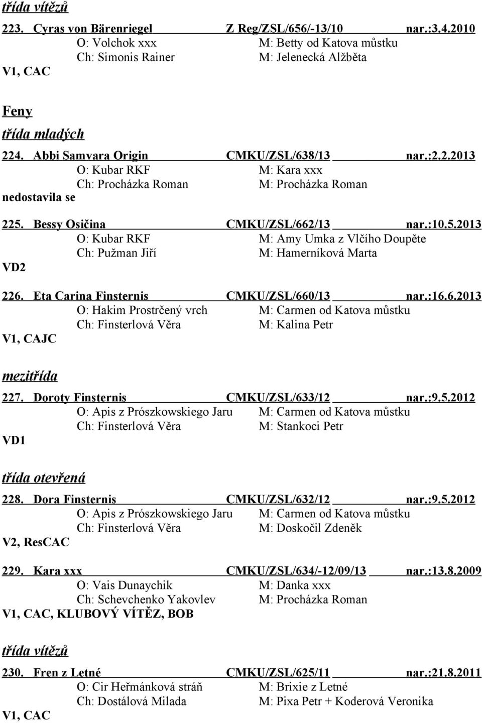 Bessy Osičina CMKU/ZSL/662/13 nar.:10.5.2013 O: Kubar RKF M: Amy Umka z Vlčího Doupěte Ch: Pužman Jiří M: Hamerníková Marta VD2 226. Eta Carina Finsternis CMKU/ZSL/660/13 nar.:16.6.2013 O: Hakim Prostrčený vrch M: Carmen od Katova můstku M: Kalina Petr V1, CAJC 227.