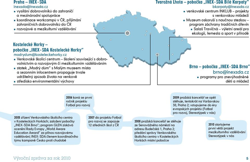 SDA Kostelecké Horky modrydum@kosteleckehorky.