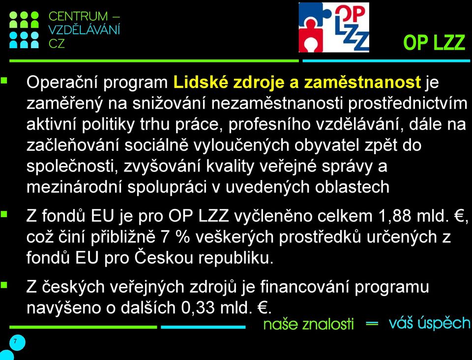 a mezinárodní spolupráci v uvedených oblastech Z fondů EU je pro OP LZZ vyčleněno celkem 1,88 mld.