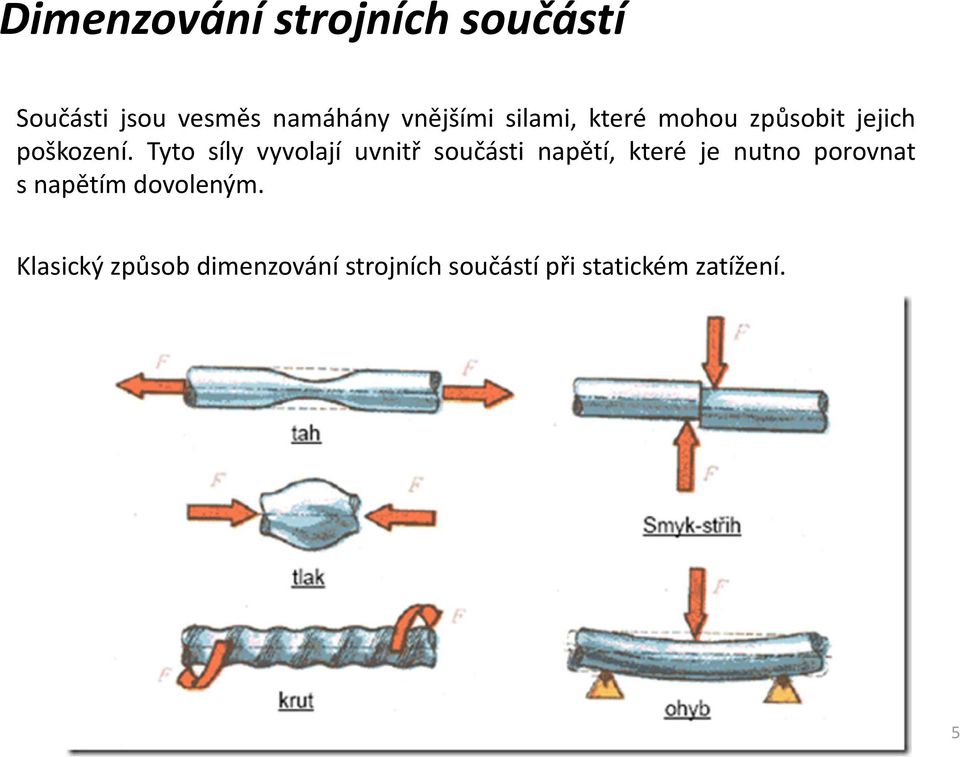 Tyto síly vyvolají uvnitř součásti napětí, které je nutno porovnat s