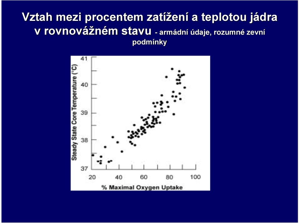 v rovnovážném stavu -