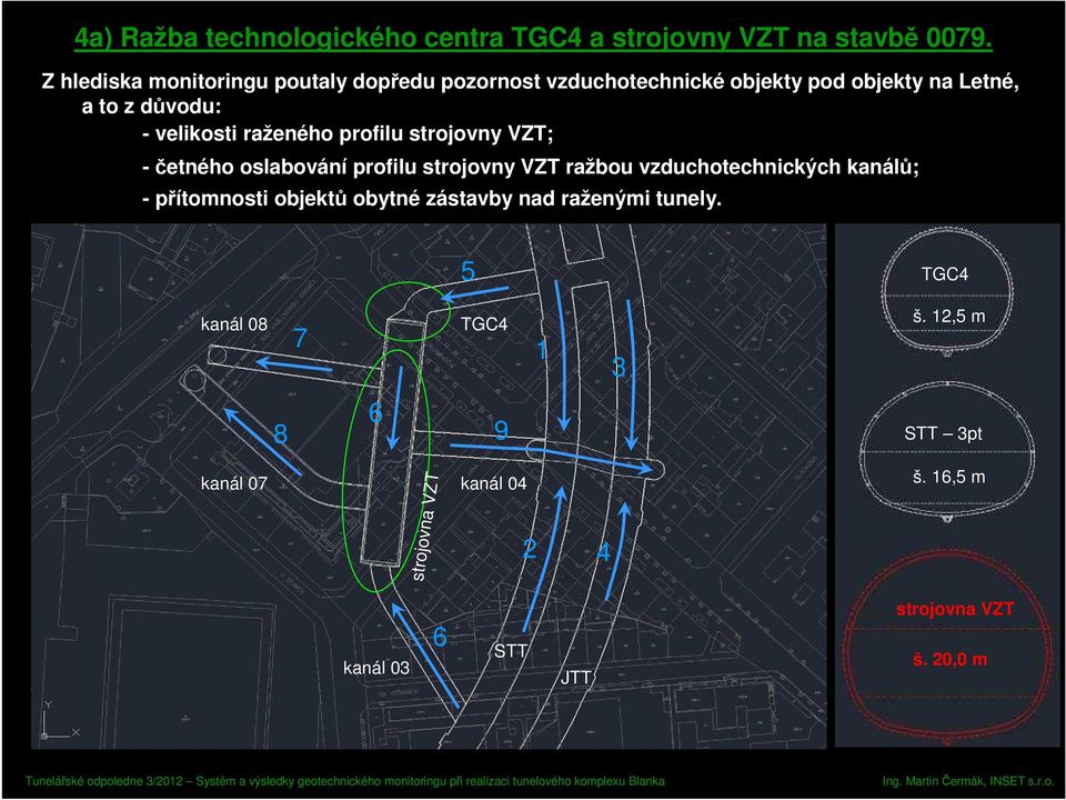 raženého profilu strojovny VZT; - četného oslabování profilu strojovny VZT ražbou vzduchotechnických kanálů; - přítomnosti