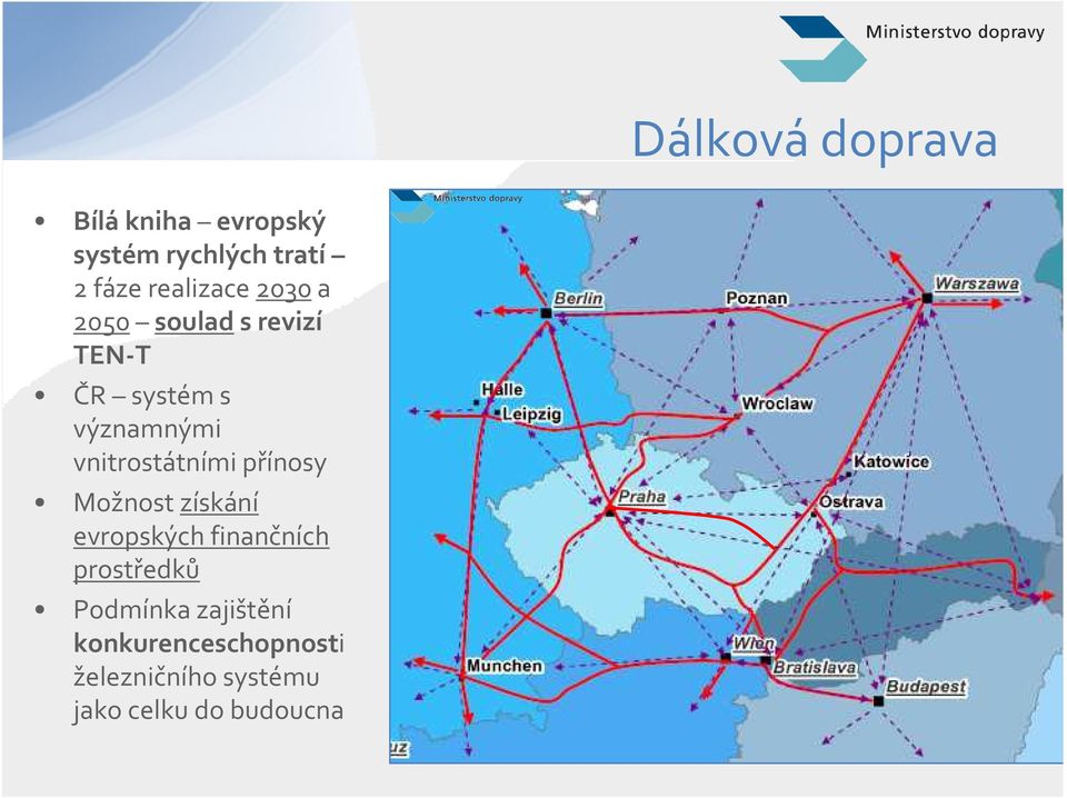 vnitrostátními přínosy Možnost získání evropských finančních