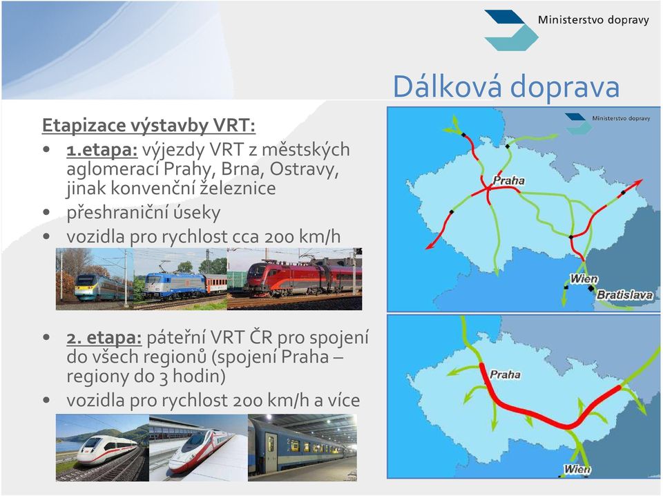 konvenční železnice přeshraniční úseky vozidla pro rychlost cca 200 km/h