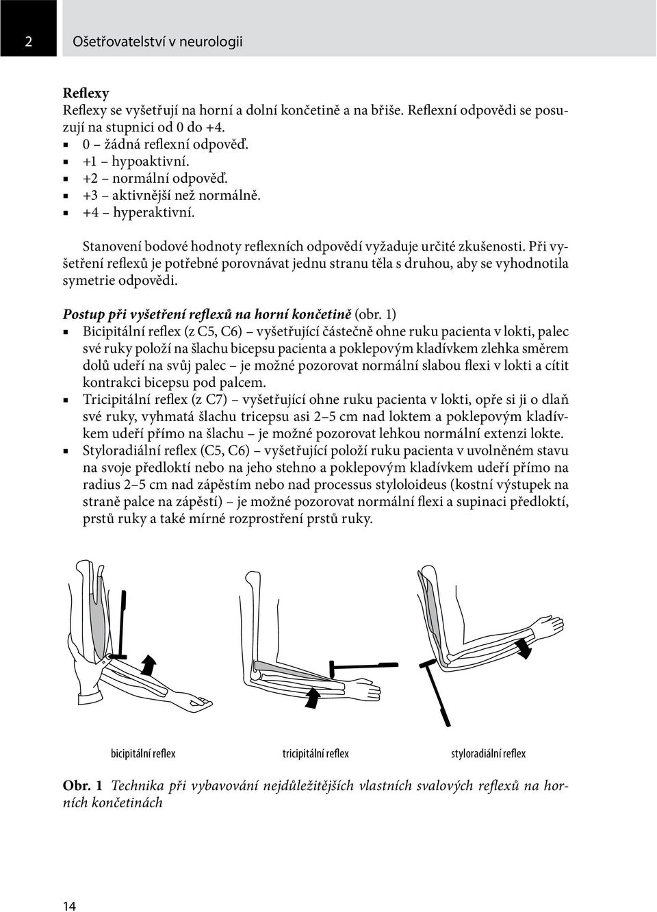 Při vyšetření reflexů je potřebné porovnávat jednu stranu těla s druhou, aby se vyhodnotila symetrie odpovědi. Postup při vyšetření reflexů na horní končetině (obr.