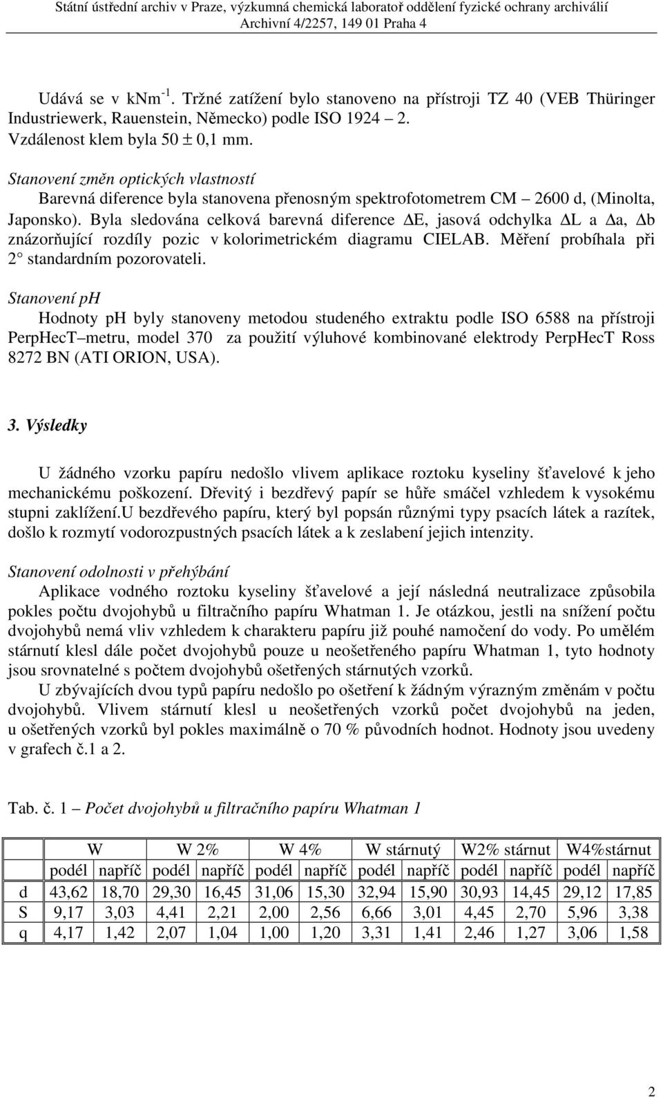 yla sledována celková barevná diference E, jasová odchylka L a a, b znázorňující rozdíly pozic v kolorimetrickém diagramu CIELA. Měření probíhala při 2 standardním pozorovateli.