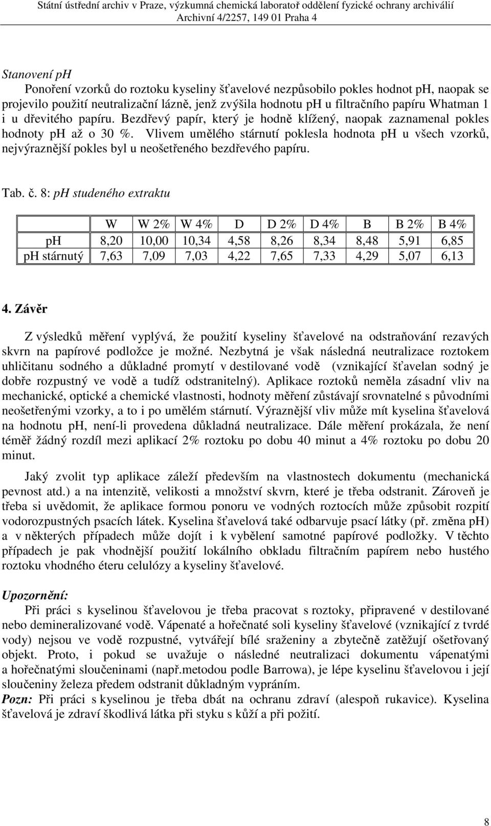 Vlivem umělého stárnutí poklesla hodnota ph u všech vzorků, nejvýraznější pokles byl u neošetřeného bezdřevého papíru. Tab. č.