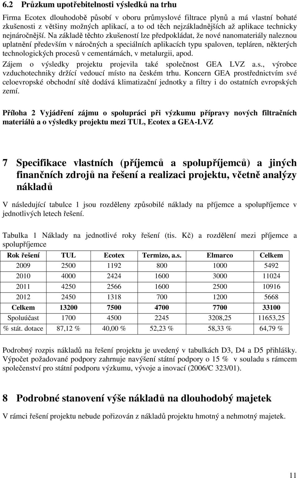 Na základě těchto zkušeností lze předpokládat, že nové nanomateriály naleznou uplatnění především v náročných a speciálních aplikacích typu spaloven, tepláren, některých technologických procesů v