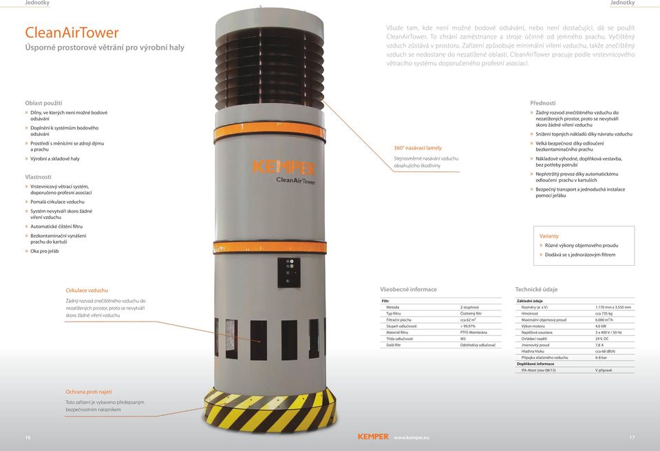 CleanAirTower pracuje podle vrstevnicového větracího systému doporučeného profesní asociací.