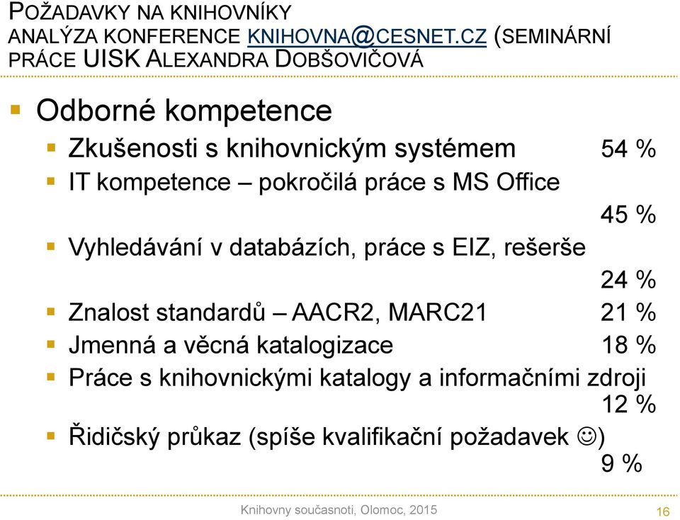 pokročilá práce s MS Office 45 % Vyhledávání v databázích, práce s EIZ, rešerše 24 % Znalost standardů AACR2, MARC21 21